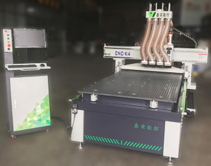 CNC router masjien